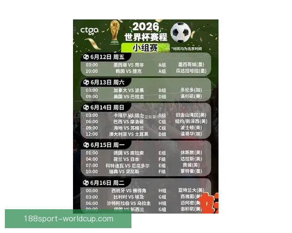 2026世界杯最新分组规则解析与赛事前瞻全面解读